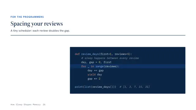 Atlas theme: Code — spacing your reviews