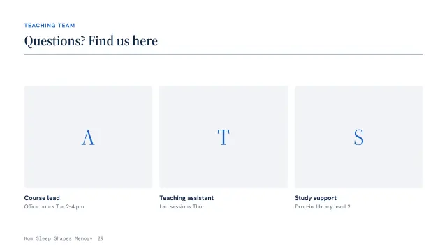 Atlas theme: People — teaching team