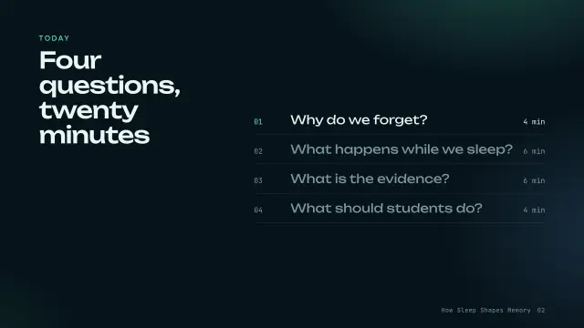 Aurora theme: Agenda — four questions