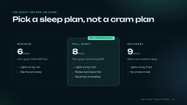Aurora theme: Tiers — pick a sleep plan