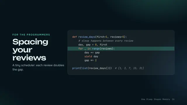 Aurora theme: Code — spacing your reviews