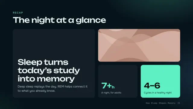 Aurora theme: Bento — the night at a glance