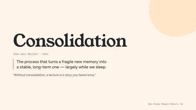 Bloom theme: Definition — consolidation