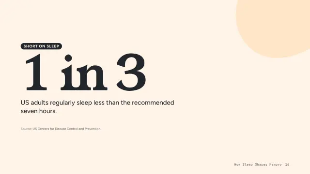 Bloom theme: Big number — 1 in 3 adults