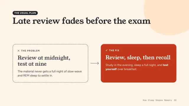 Bloom theme: Problem — late review fades
