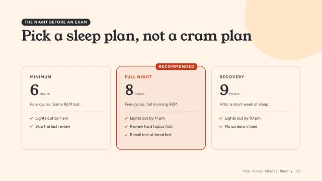 Bloom theme: Tiers — pick a sleep plan