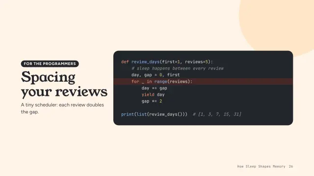 Bloom theme: Code — spacing your reviews