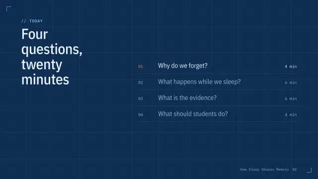 Blueprint theme: Agenda — four questions