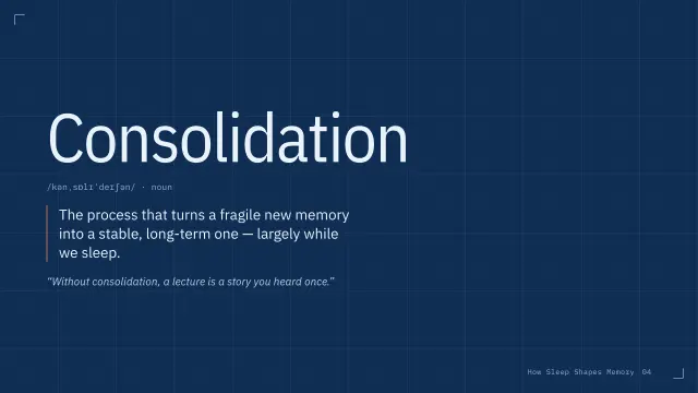 Blueprint theme: Definition — consolidation