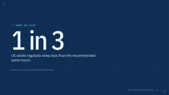 Blueprint theme: Big number — 1 in 3 adults