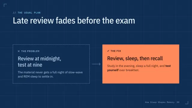 Blueprint theme: Problem — late review fades