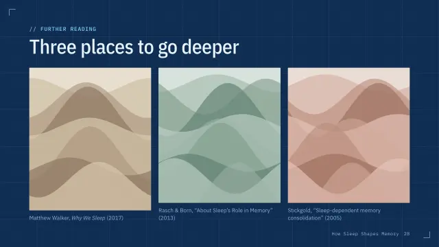 Blueprint theme: Gallery — further reading