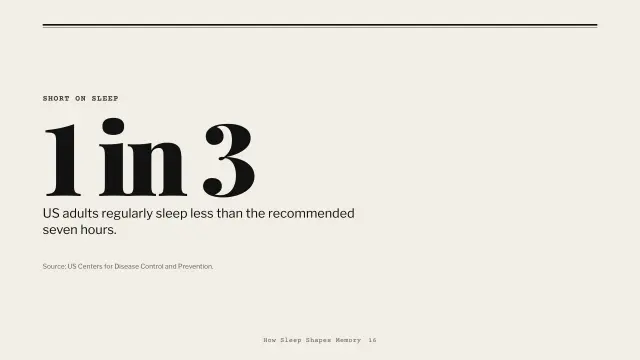 Broadsheet theme: Big number — 1 in 3 adults