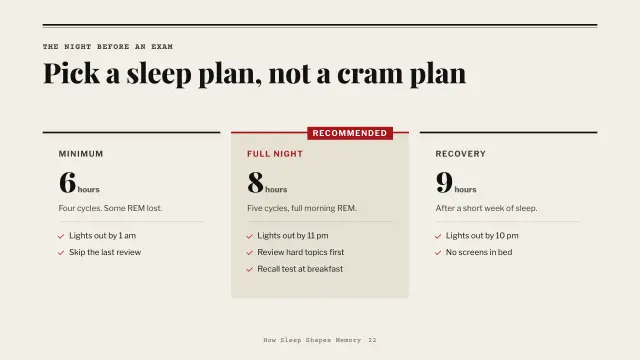 Broadsheet theme: Tiers — pick a sleep plan
