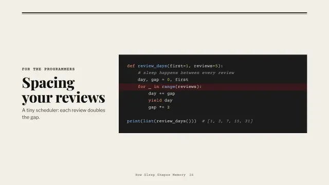 Broadsheet theme: Code — spacing your reviews