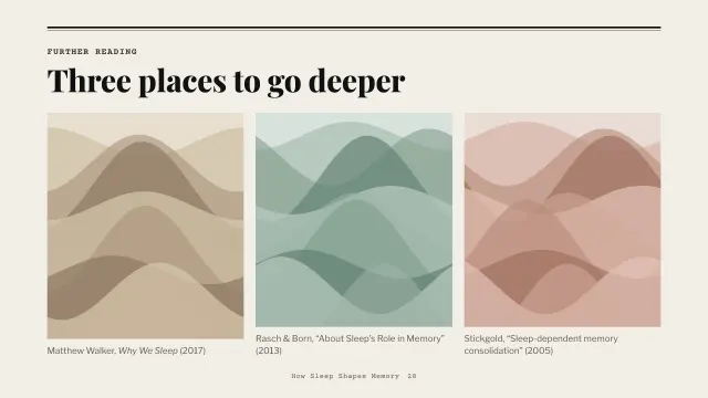 Broadsheet theme: Gallery — further reading
