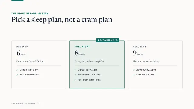 Campus theme: Tiers — pick a sleep plan