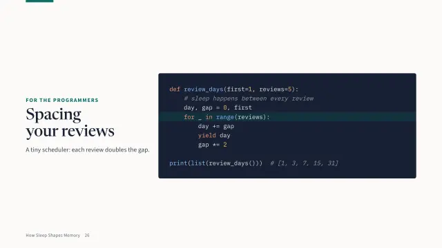 Campus theme: Code — spacing your reviews