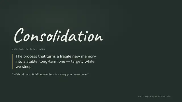 Lecture slides from your lesson plan, ready before the bell.