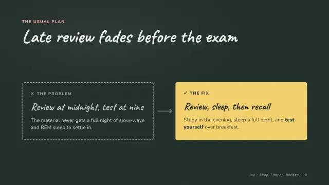 Chalk theme: Problem — late review fades