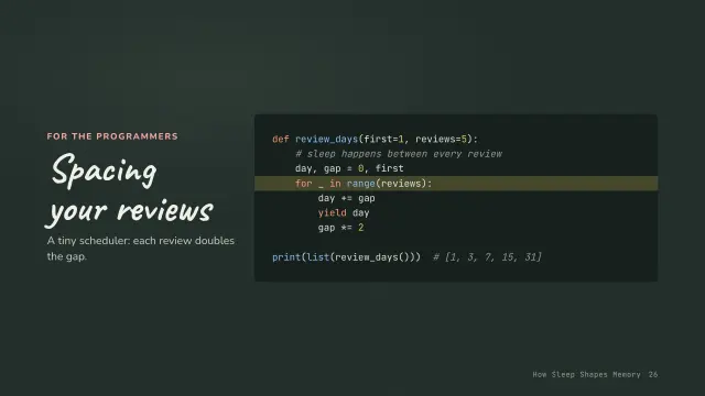Chalk theme: Code — spacing your reviews