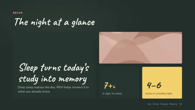 Chalk theme: Bento — the night at a glance
