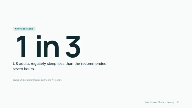 Clinic theme: Big number — 1 in 3 adults