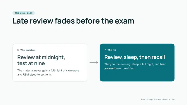 Clinic theme: Problem — late review fades