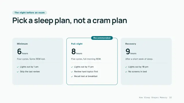 Clinic theme: Tiers — pick a sleep plan