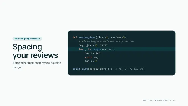 Clinic theme: Code — spacing your reviews