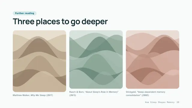 Clinic theme: Gallery — further reading