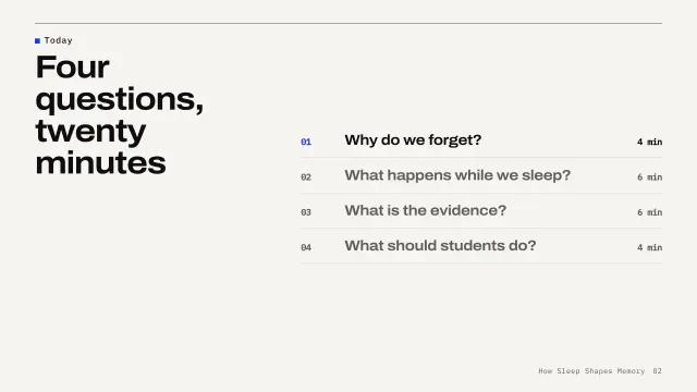 Grid theme: Agenda — four questions