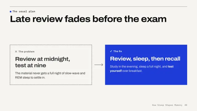 Grid theme: Problem — late review fades