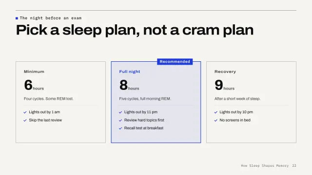 Grid theme: Tiers — pick a sleep plan