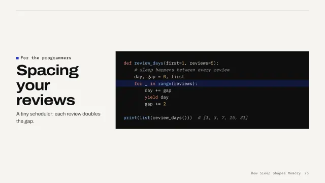 Grid theme: Code — spacing your reviews