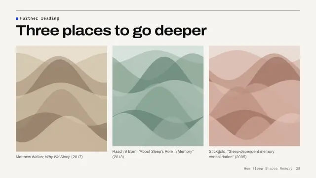 Grid theme: Gallery — further reading