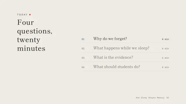 Ma theme: Agenda — four questions