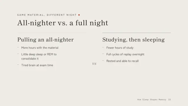 Ma theme: Compare — all-nighter vs. a full night