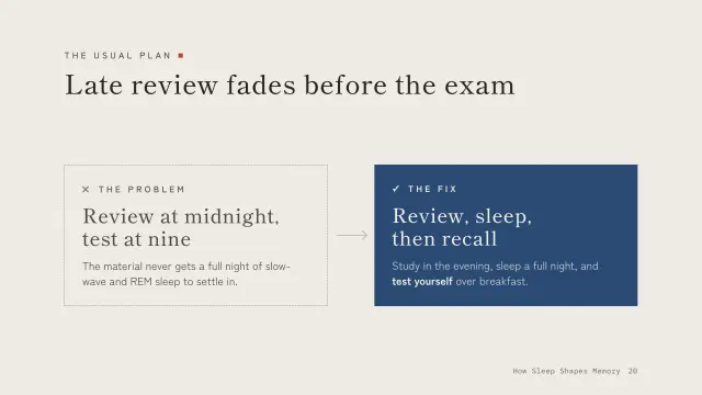 Ma theme: Problem — late review fades