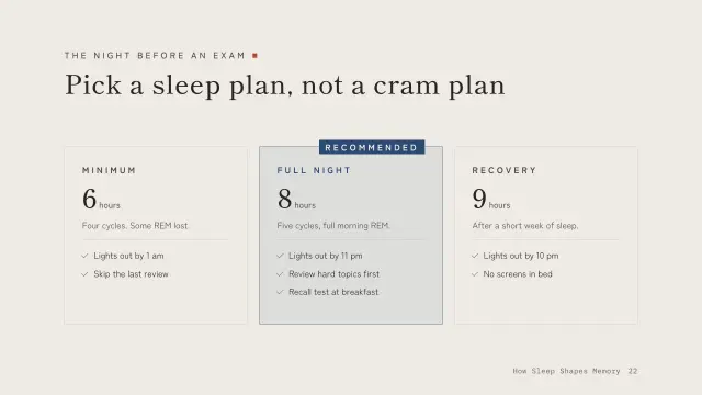 Ma theme: Tiers — pick a sleep plan