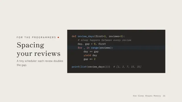 Ma theme: Code — spacing your reviews