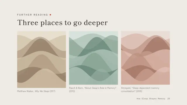 Ma theme: Gallery — further reading