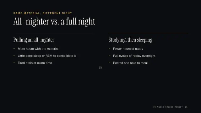 Nocturne theme: Compare — all-nighter vs. a full night