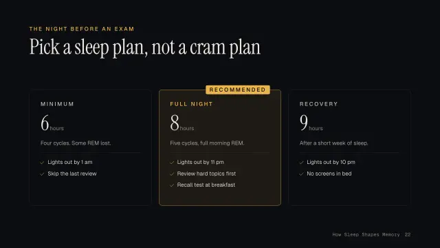 Nocturne theme: Tiers — pick a sleep plan