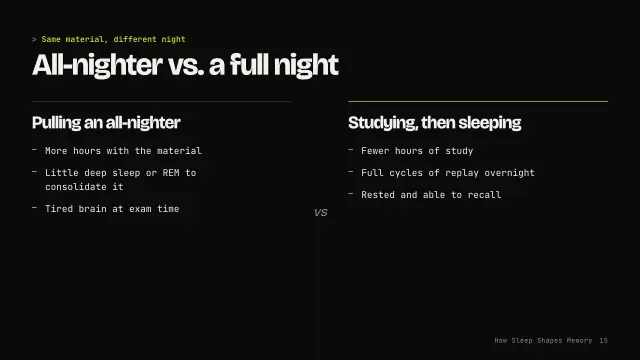 Volt theme: Compare — all-nighter vs. a full night