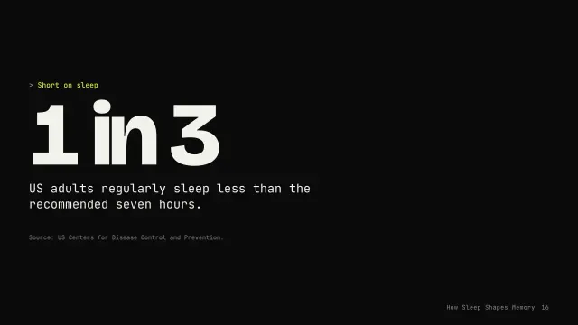Volt theme: Big number — 1 in 3 adults