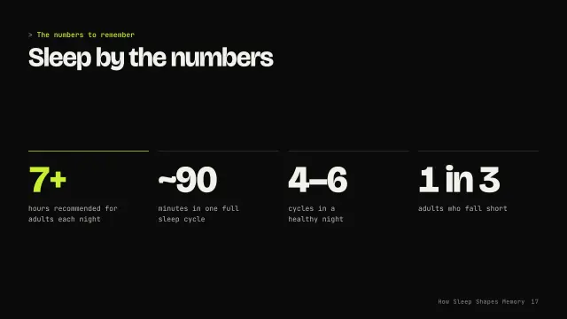 Volt theme: Stats — sleep by the numbers