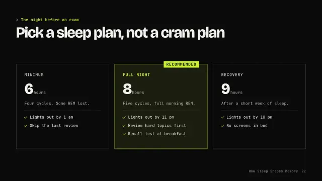 Volt theme: Tiers — pick a sleep plan