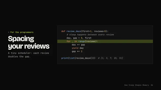 Volt theme: Code — spacing your reviews